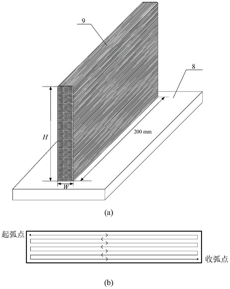 Material increase manufacturing method for titanium alloy shape part by using double-arc hybrid heat source