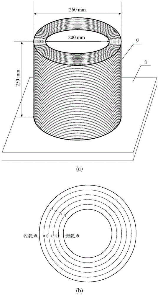 Material increase manufacturing method for titanium alloy shape part by using double-arc hybrid heat source
