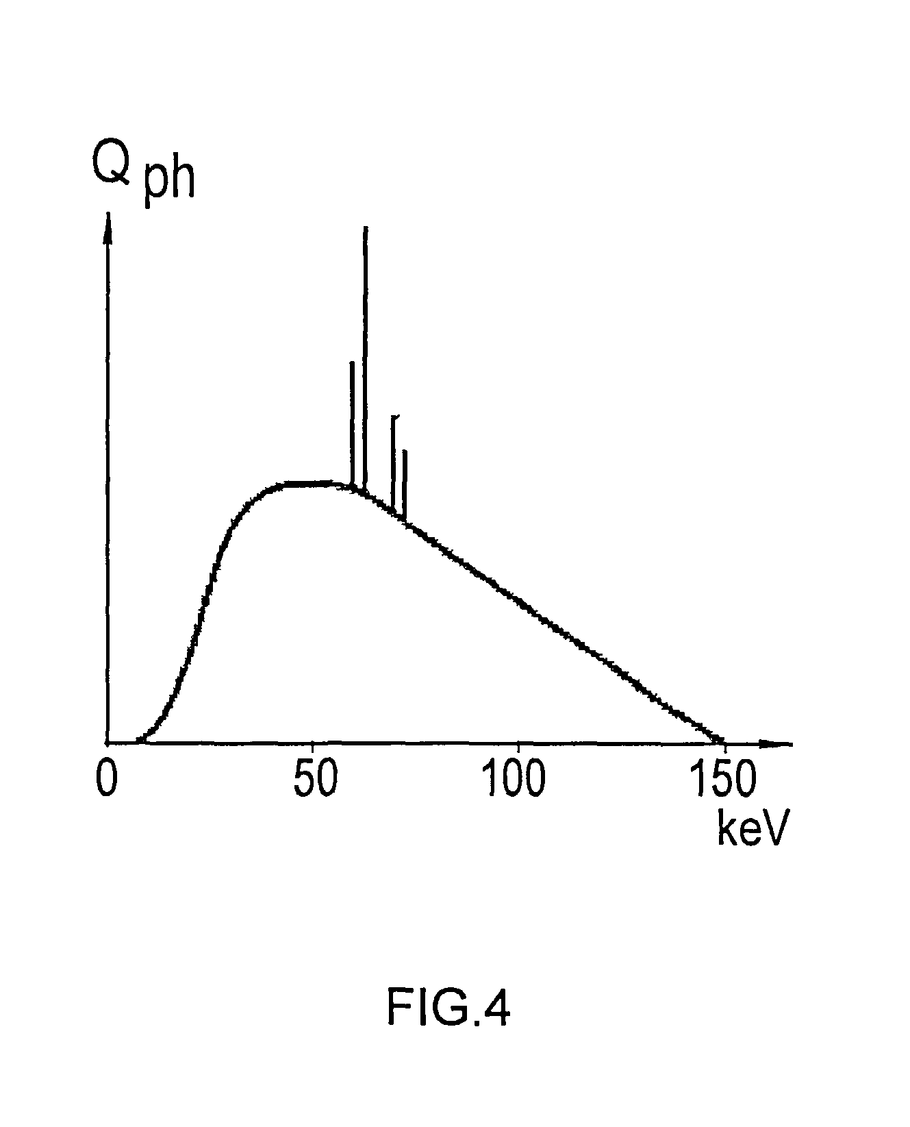 X-Ray Based Multiphase Flow Meter with Energy Resolving Matrix Detector