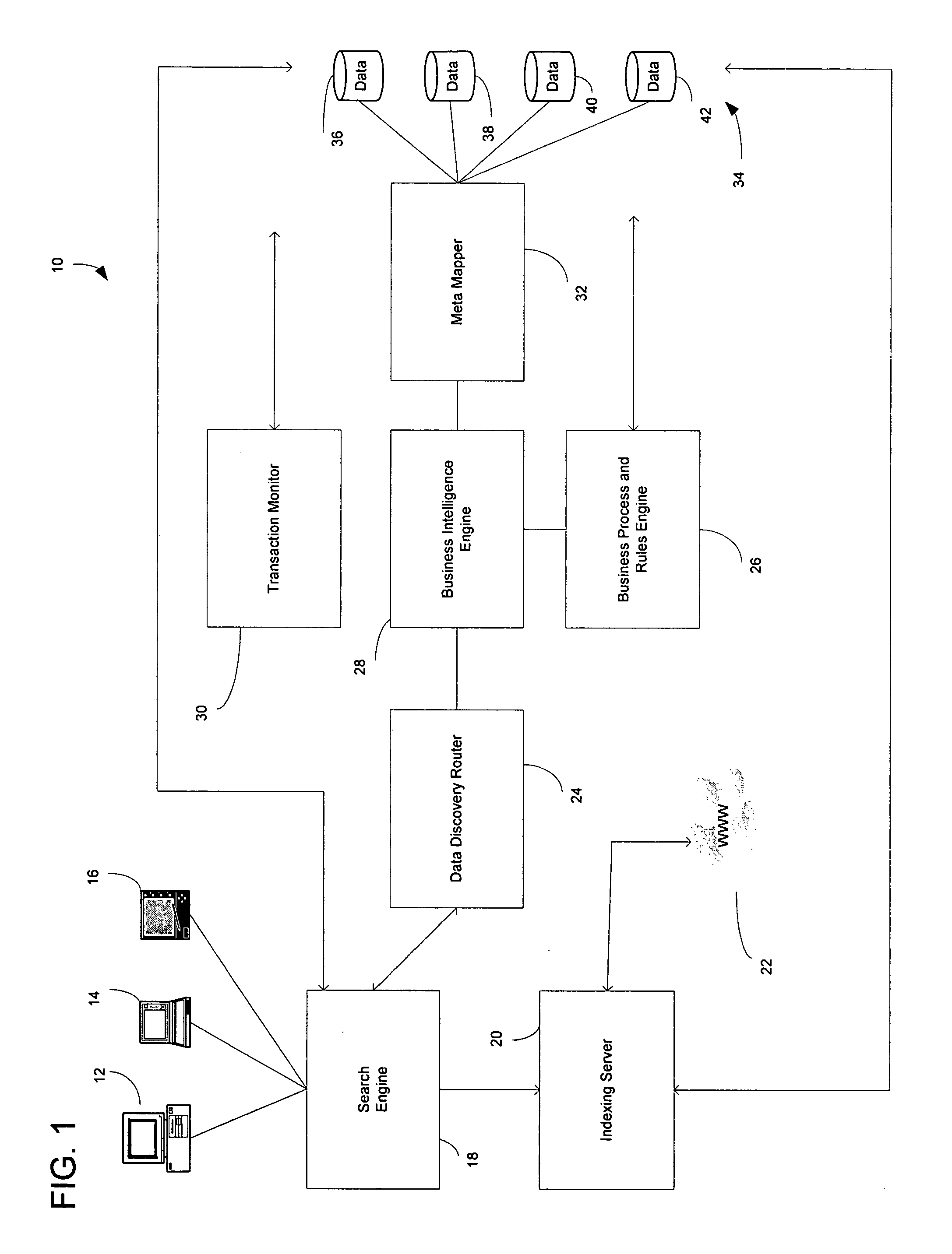 Hypercube topology based advanced search algorithm