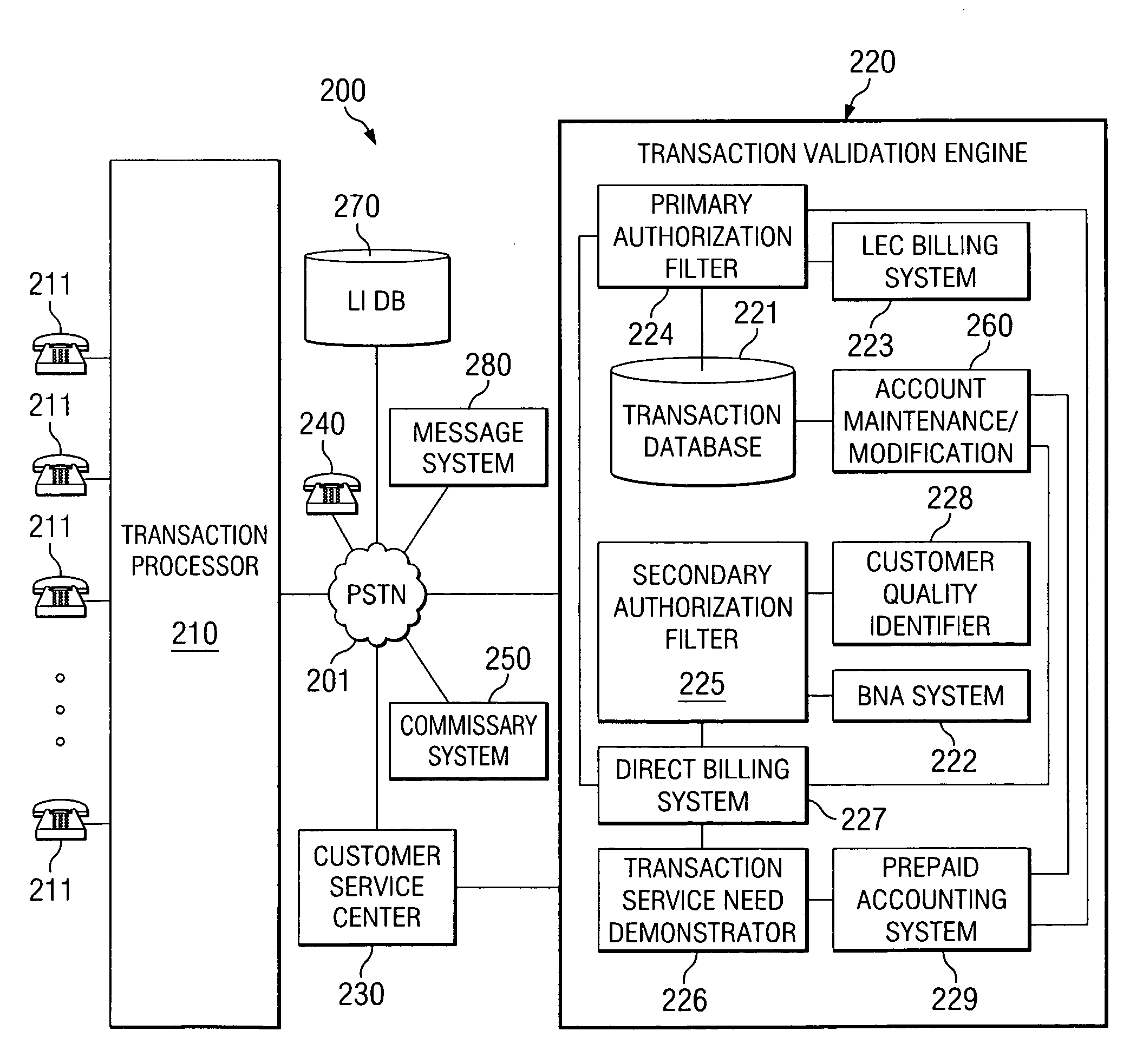 Systems and methods for account establishment and transaction management