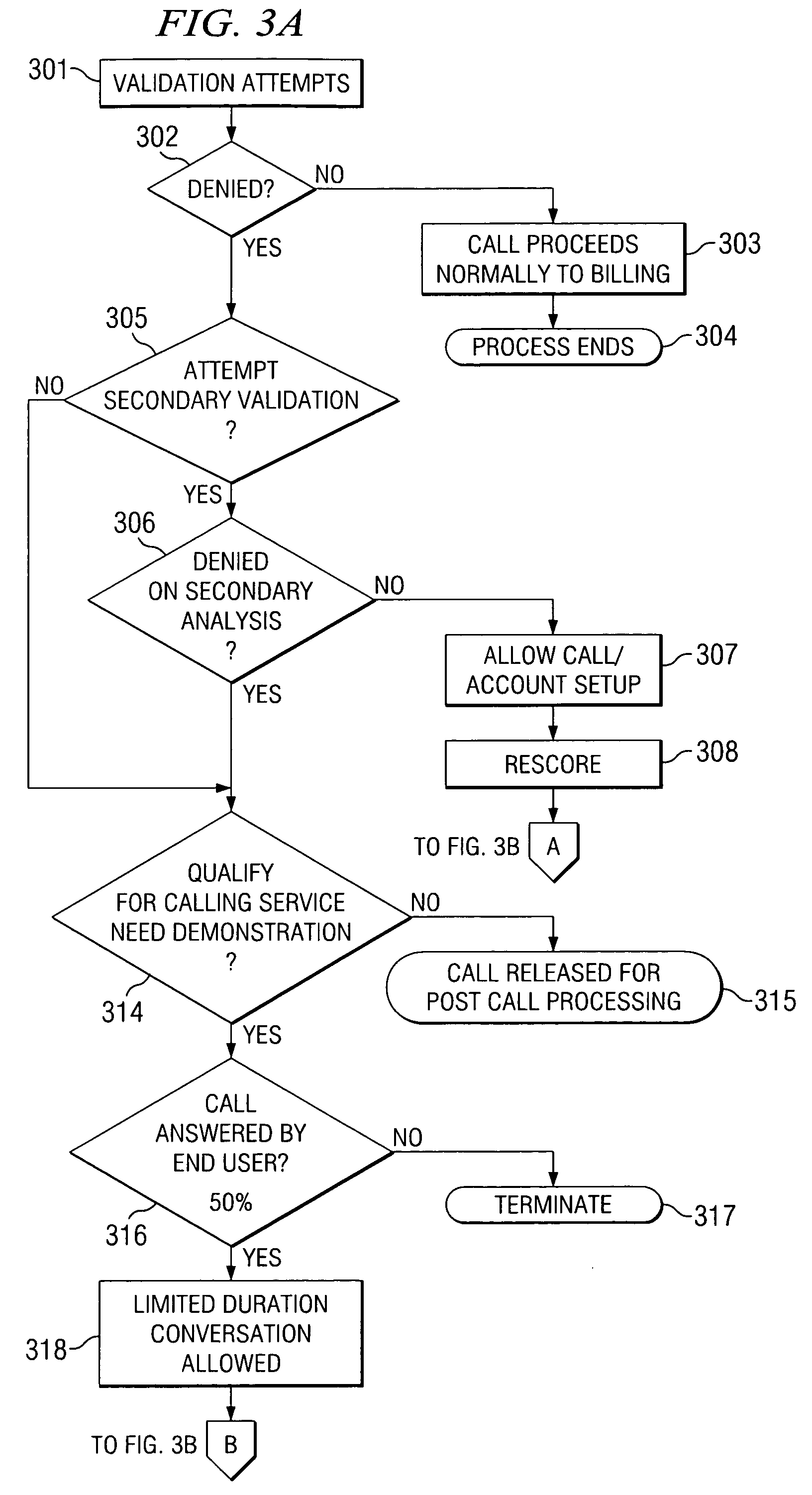 Systems and methods for account establishment and transaction management