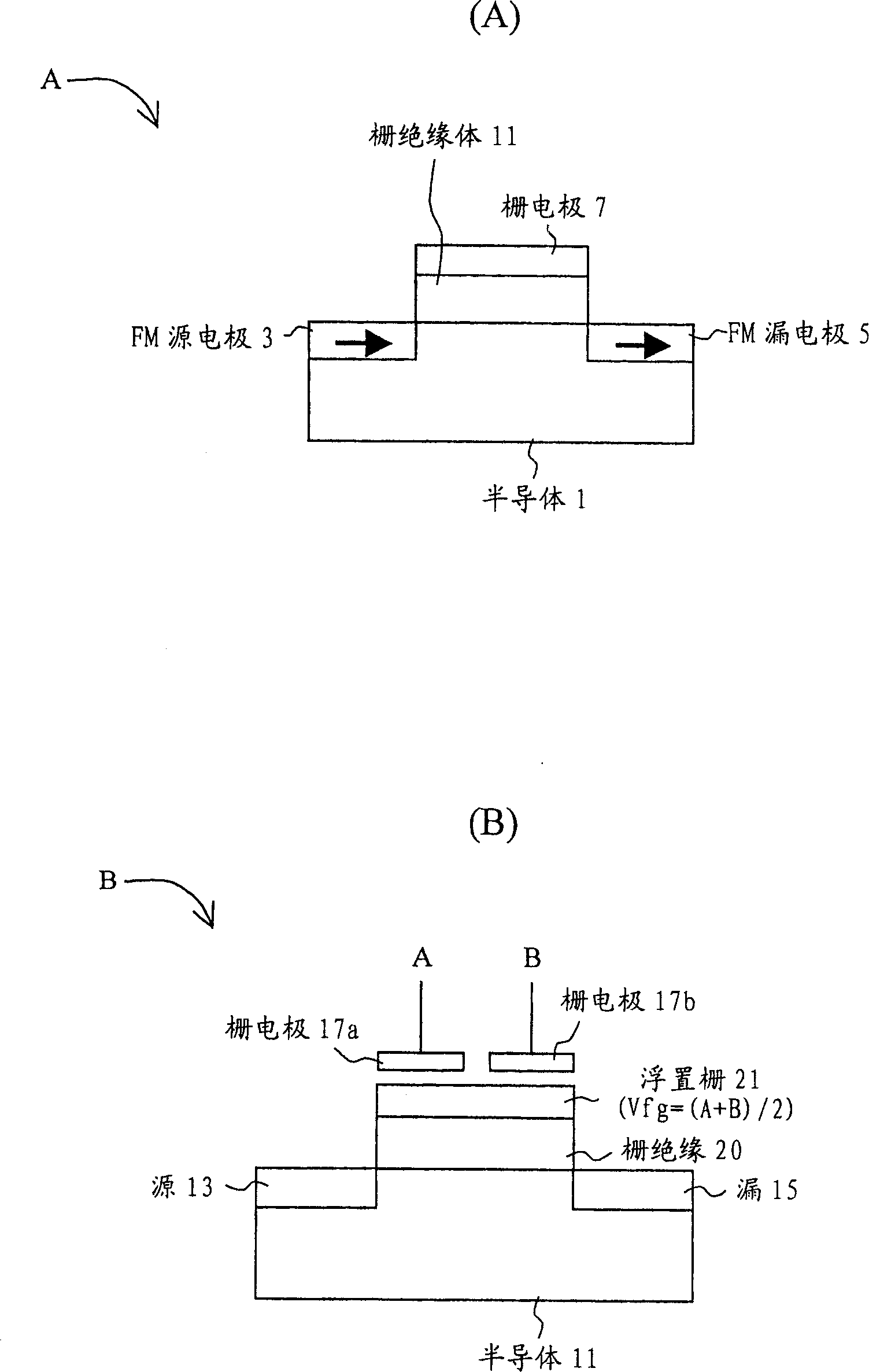 Reconfigurable logical circuit using transistor having spin-dependent transmission characteristics