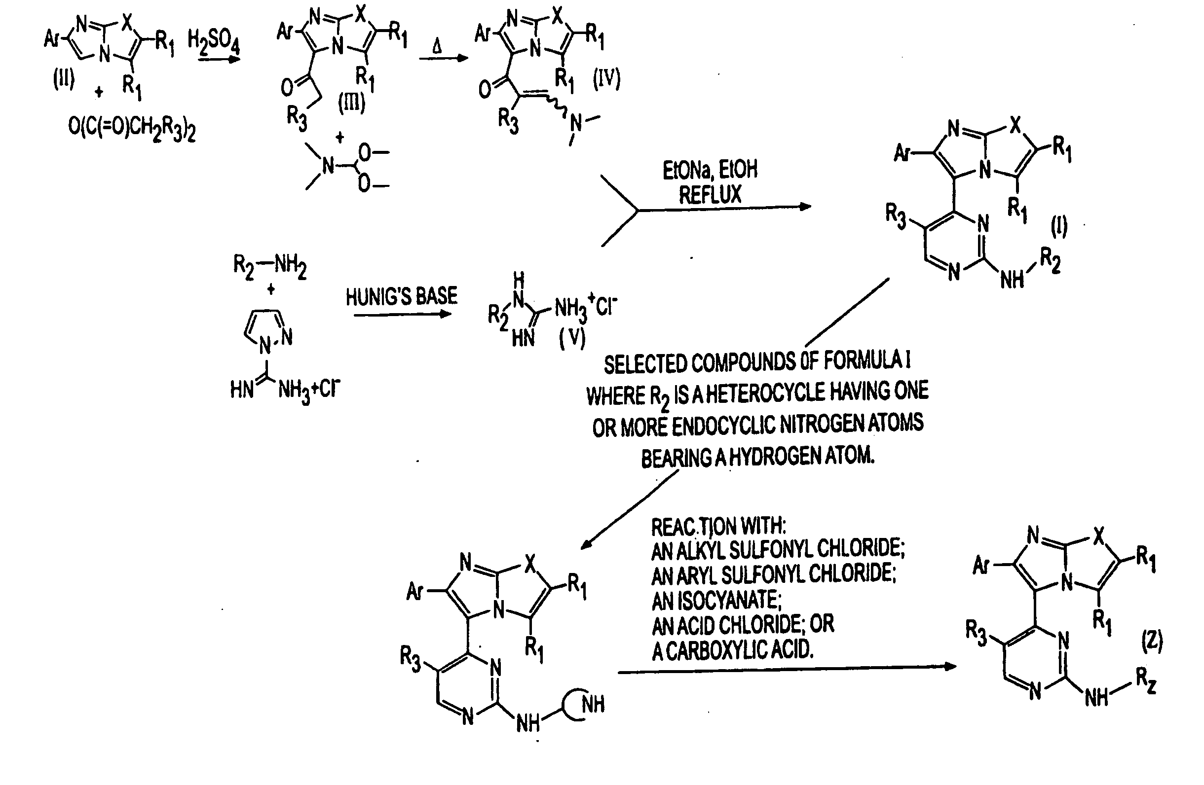 Synthesis of imidazooxazole and imidazothiazole inhibitors of p38 map kinase