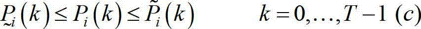 Distributed optimization method of charging power of electric automobiles in aggregator