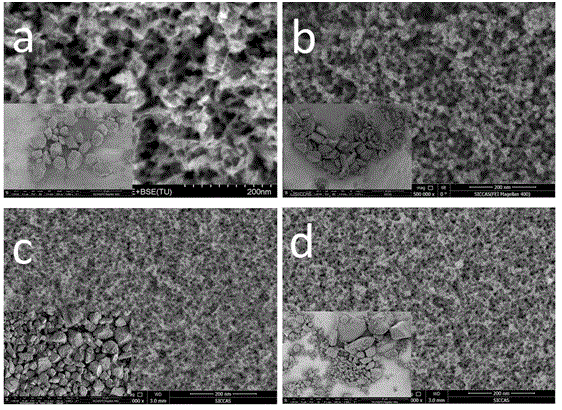 Structurally-adjustable 3D network-structured mesoporous manganese dioxide and preparation method thereof