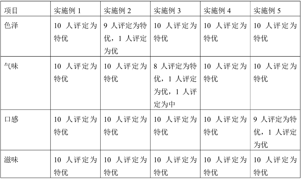 Cordyceps militaris black tea and preparation method thereof