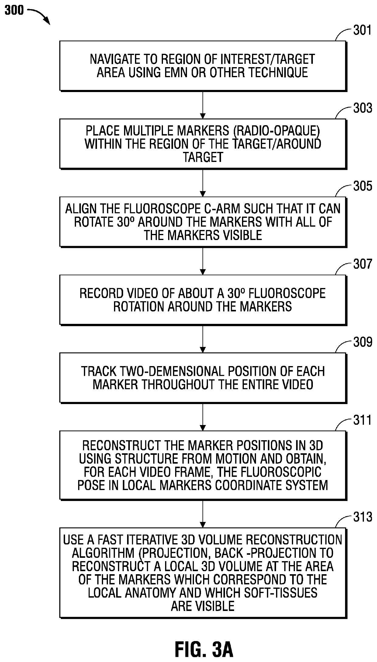System and method for local three dimensional volume reconstruction using a standard fluoroscope