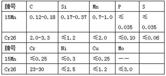 A production method of hard-to-deform alloy composite double-layer pipe