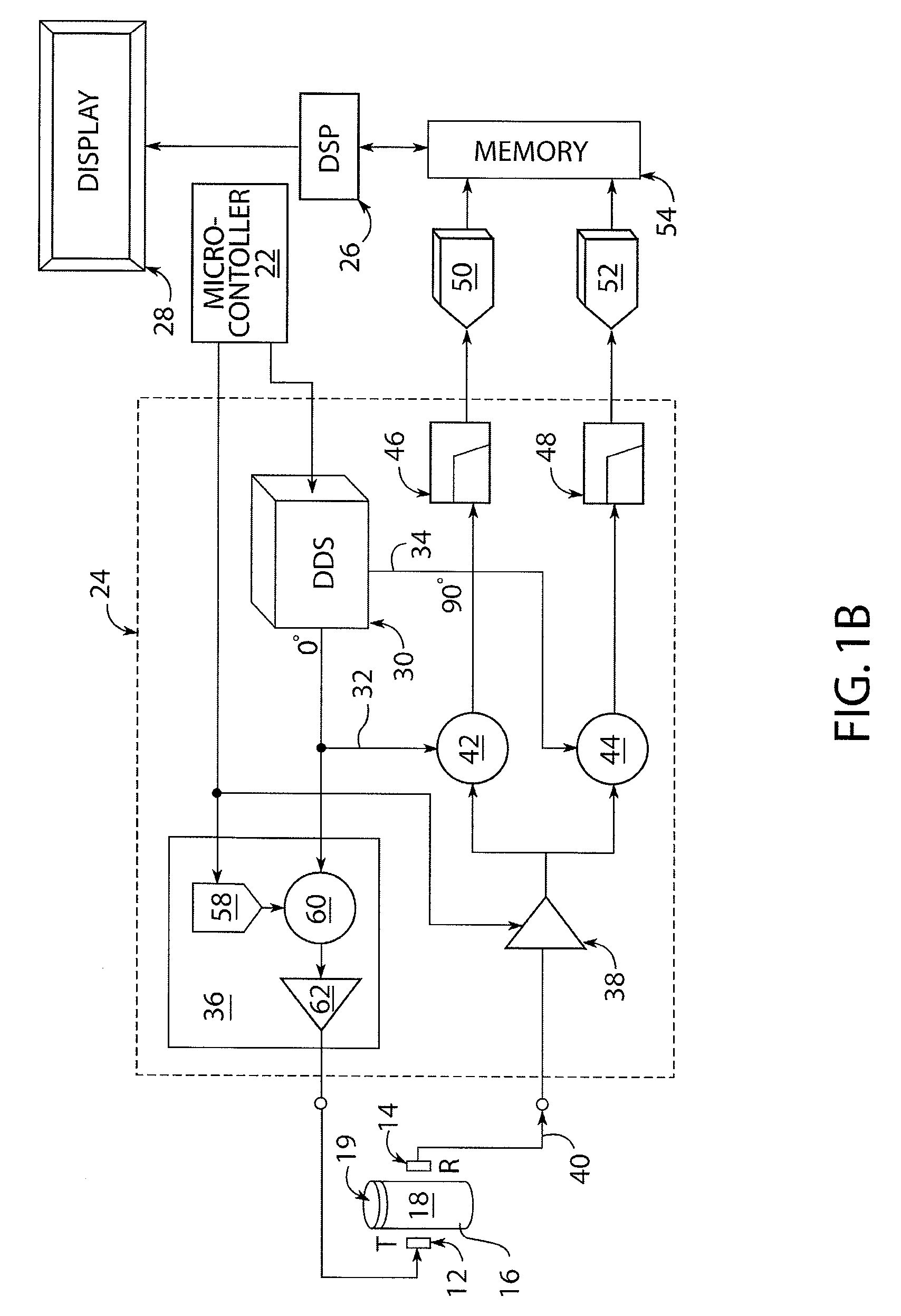 Non-contact fluid characterization in containers using ultrasonic waves
