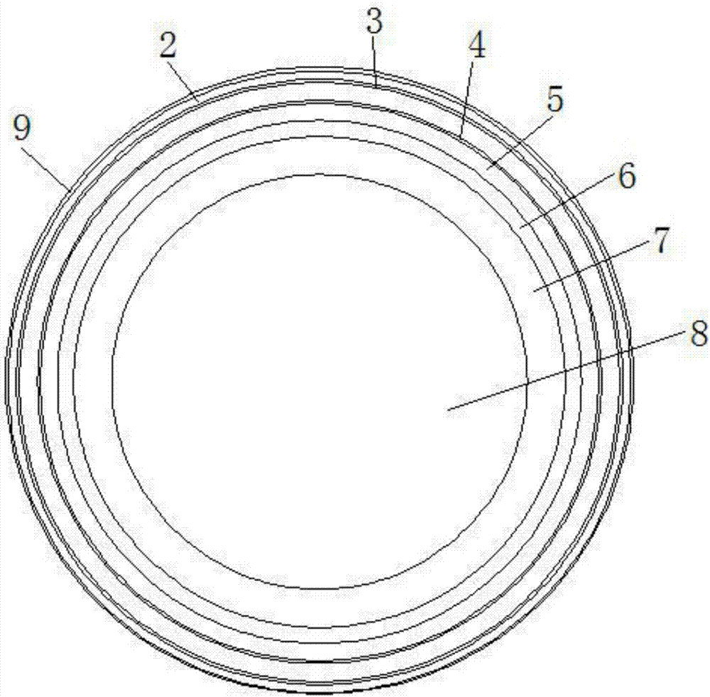 Household gas pipe