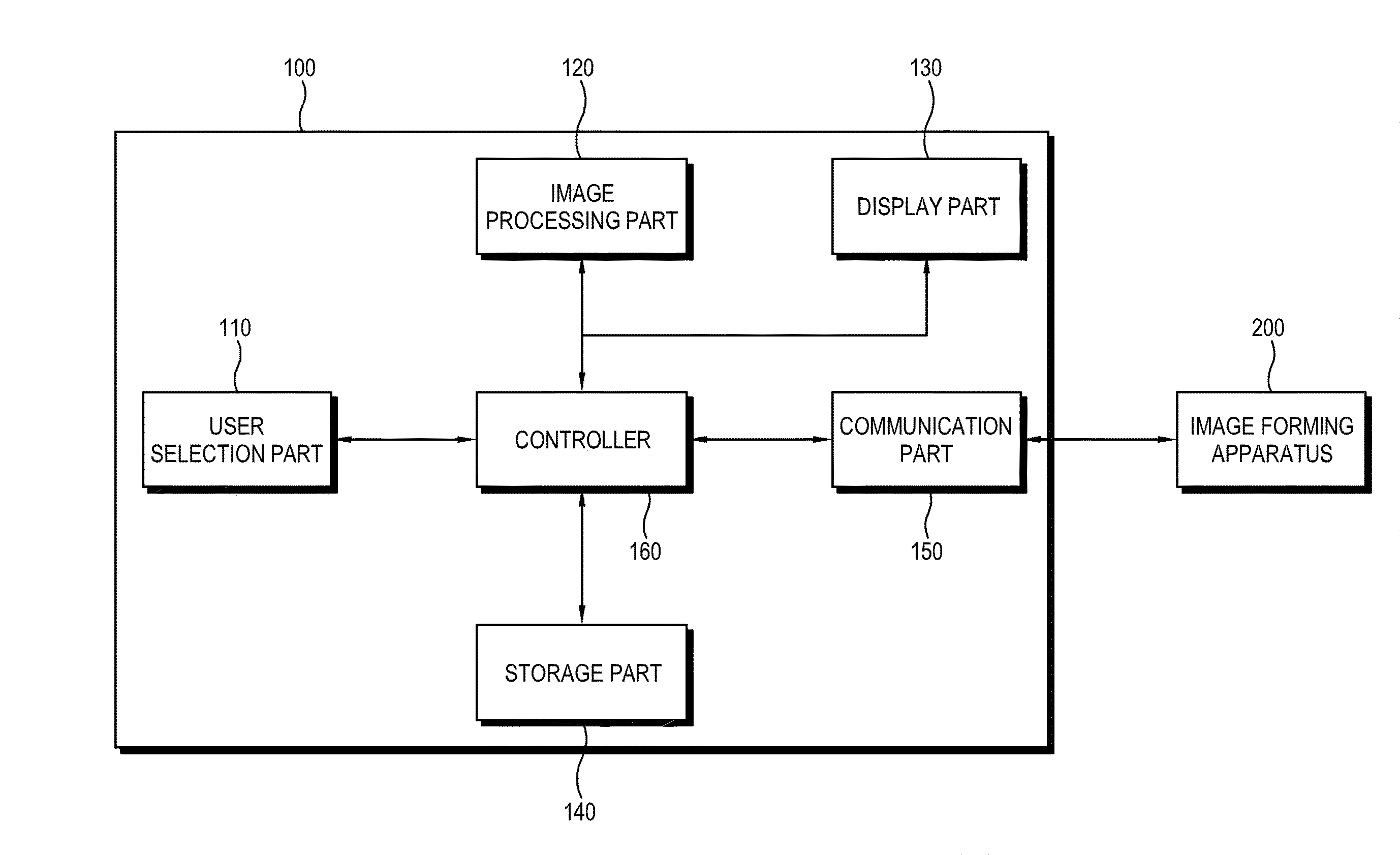 Host apparatus, image forming apparatus, and diagnosis method for image forming apparatus