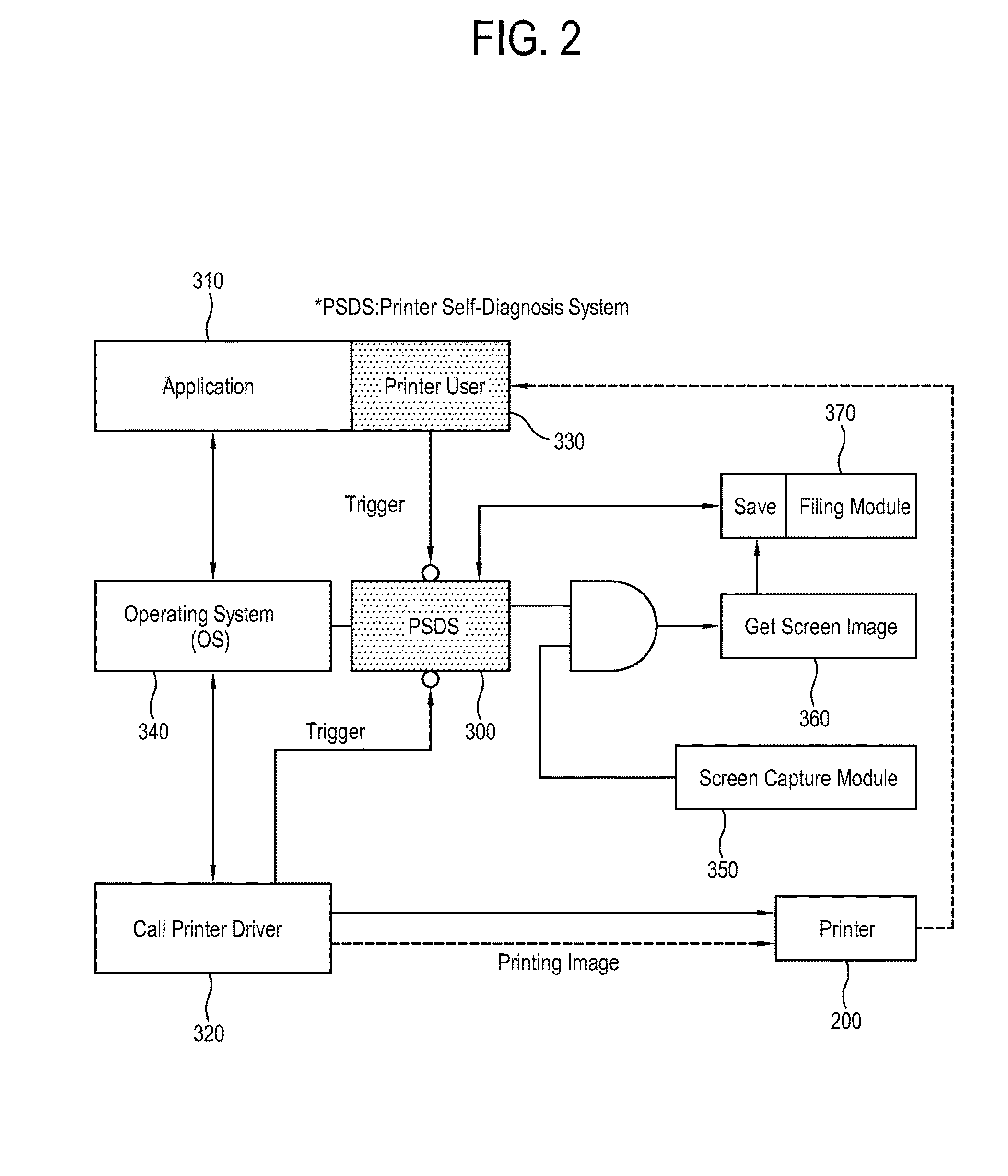 Host apparatus, image forming apparatus, and diagnosis method for image forming apparatus