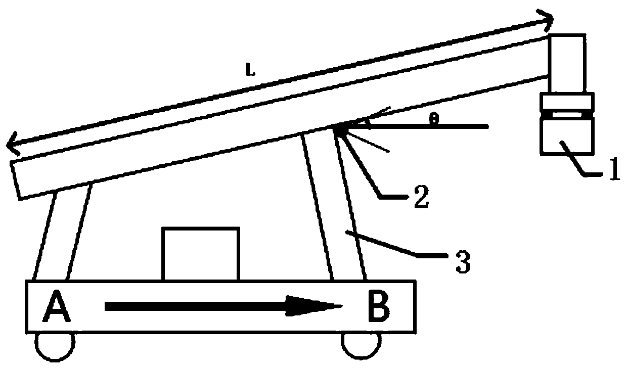 Container positioning method based on container front-side handling crane