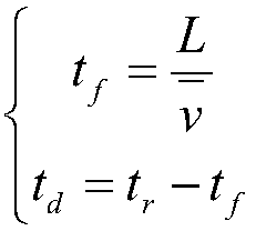 A method for estimating urban intersection flow based on float vehicle data