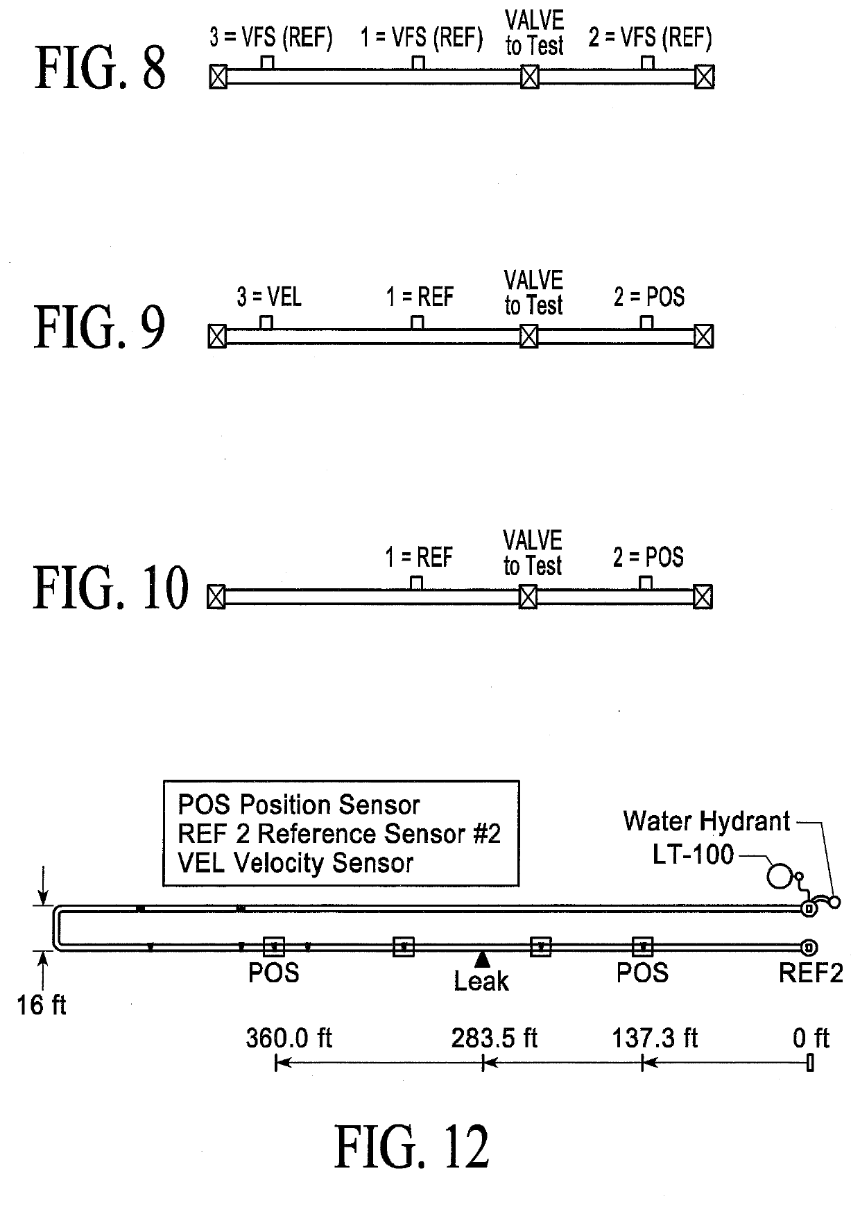 Method and Apparatus for Testing the Blowout Preventer (BOP) on a Drilling Rig