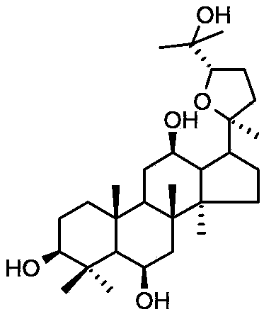Application of protopanaxadiol derivative and protopanaxatriol derivative in preparation of drugs