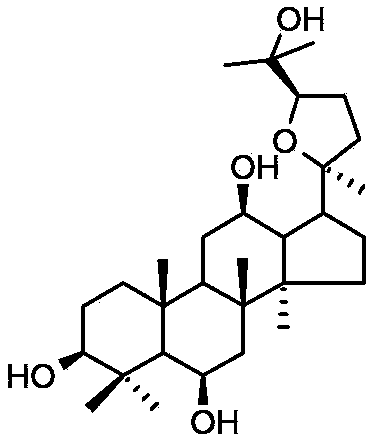 Application of protopanaxadiol derivative and protopanaxatriol derivative in preparation of drugs