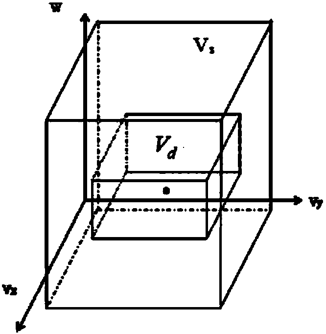 Omnidirectional mobile robot path planning algorithm based on pedestrian trajectory prediction