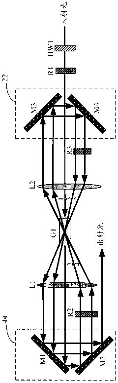 Multipass amplification system of ultrashort pulse laser