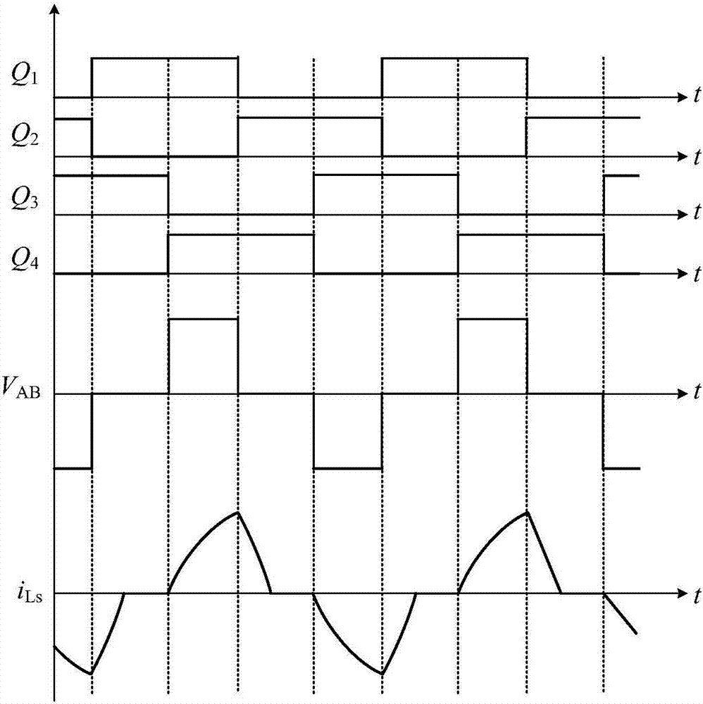 Control circuit and method for x-ray high voltage generator, series resonant converter