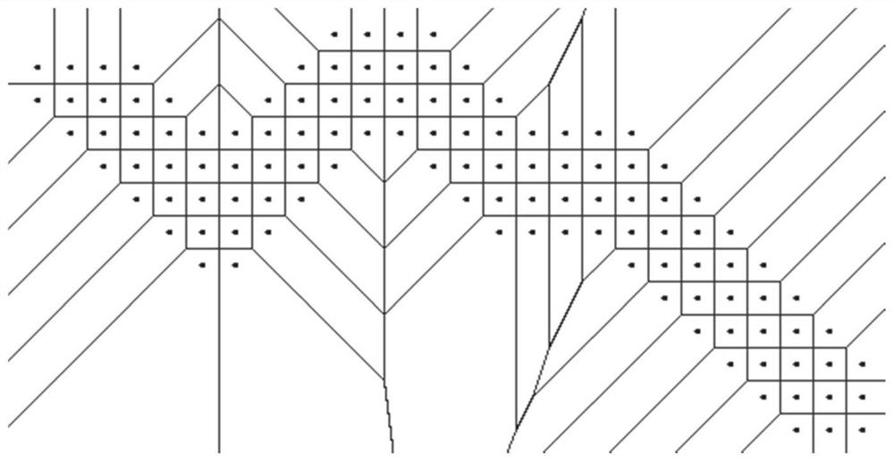 A Proximity Object Index Query Method for Road Network Communication Scenarios