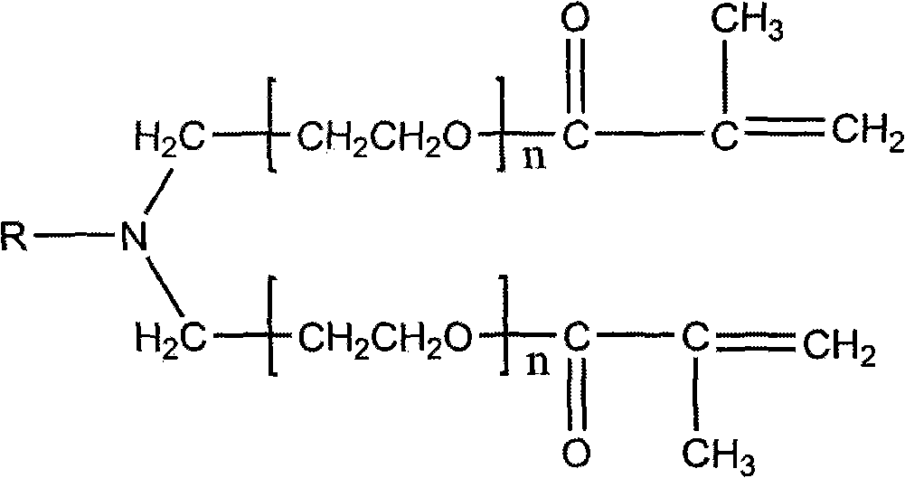 Thickening agent synthesized by acrylic ester and preparation method thereof