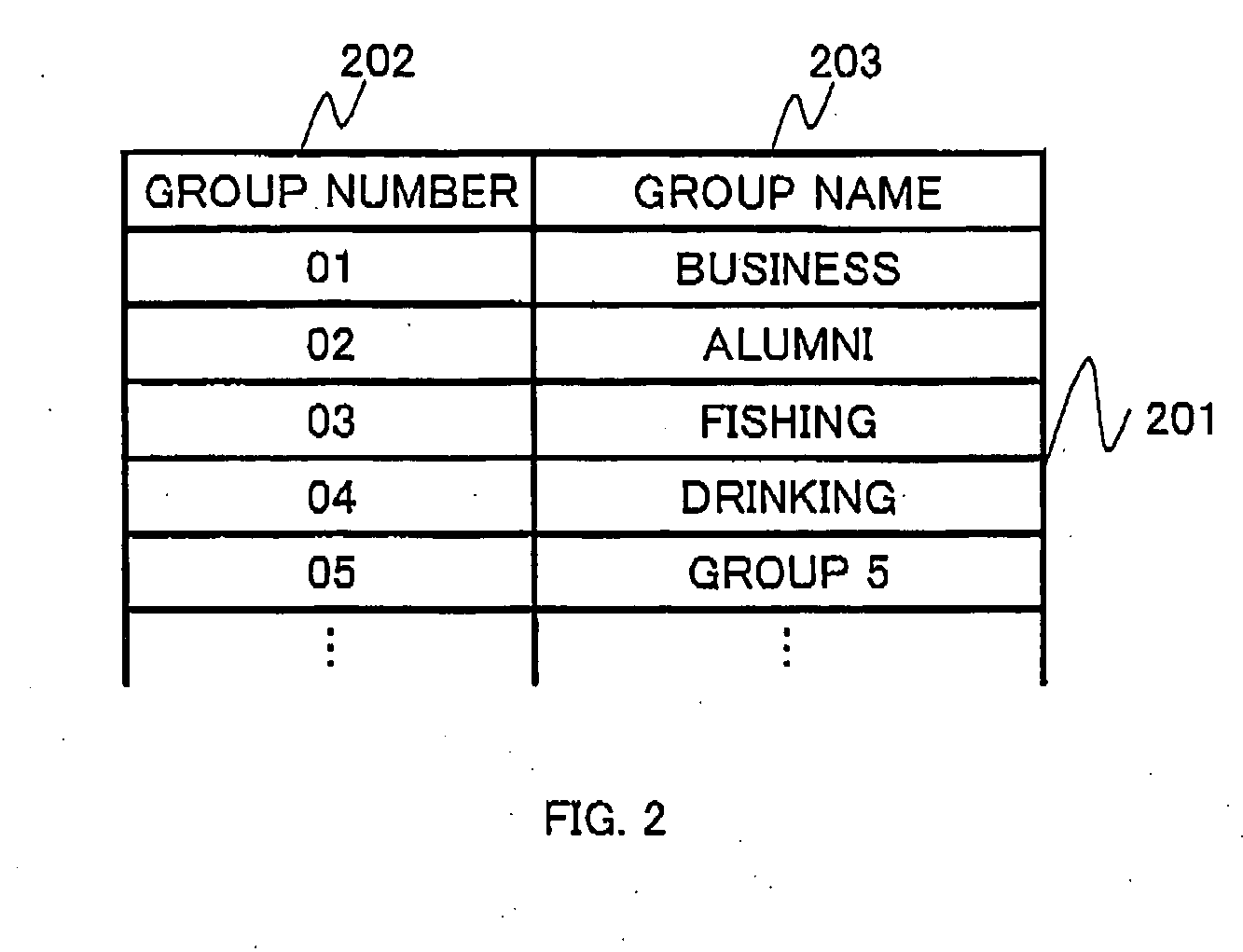 Method, device and computer readable medium for classifying electronic mails