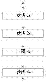 Microbial plant vaccine for controlling tomato bacterial wilt, and making method thereof