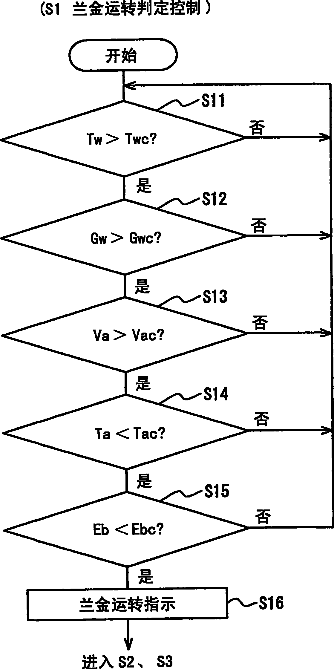 Waste heat recovery apparatus