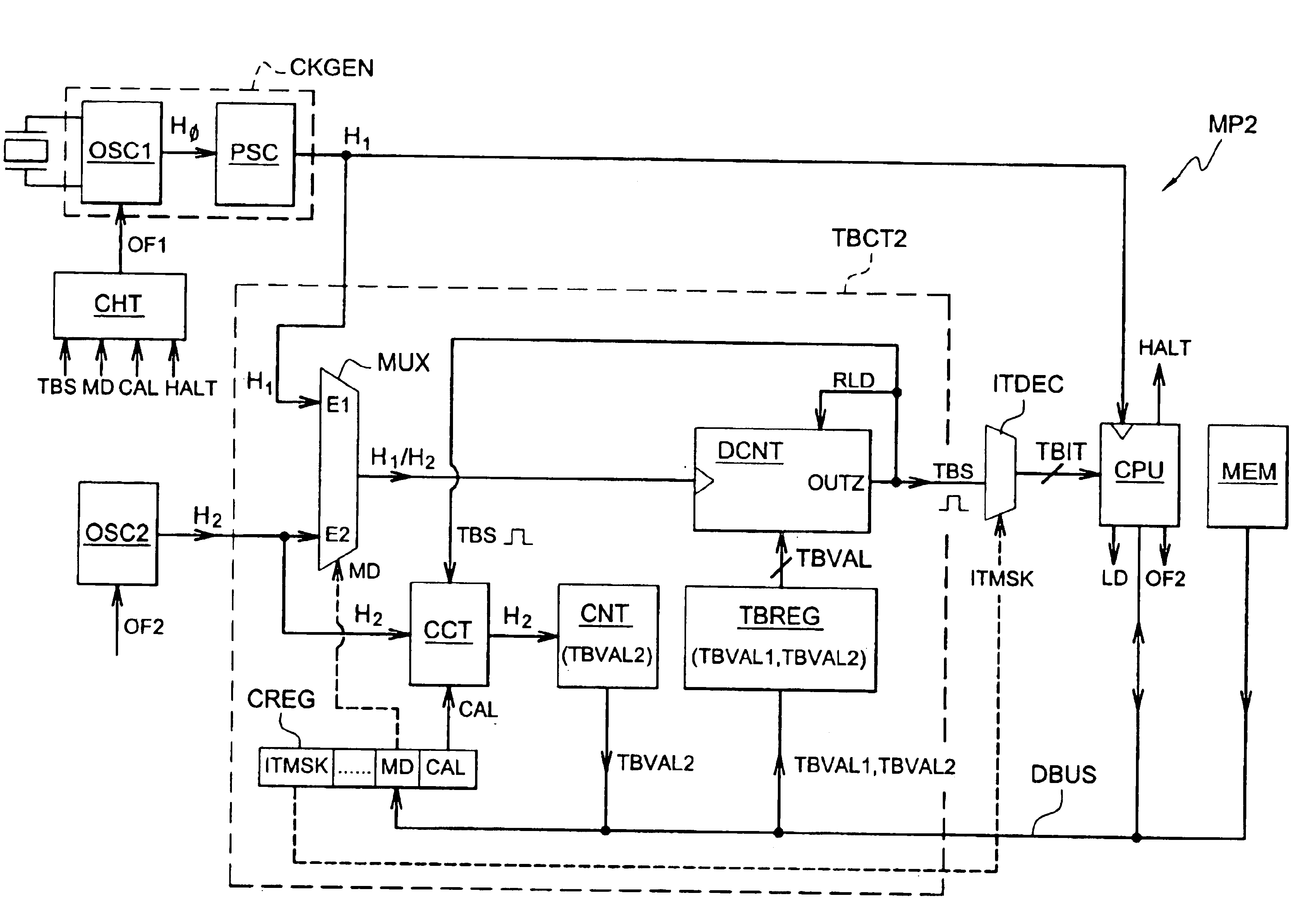 Microprocessor comprising a self-calibrated time base circuit