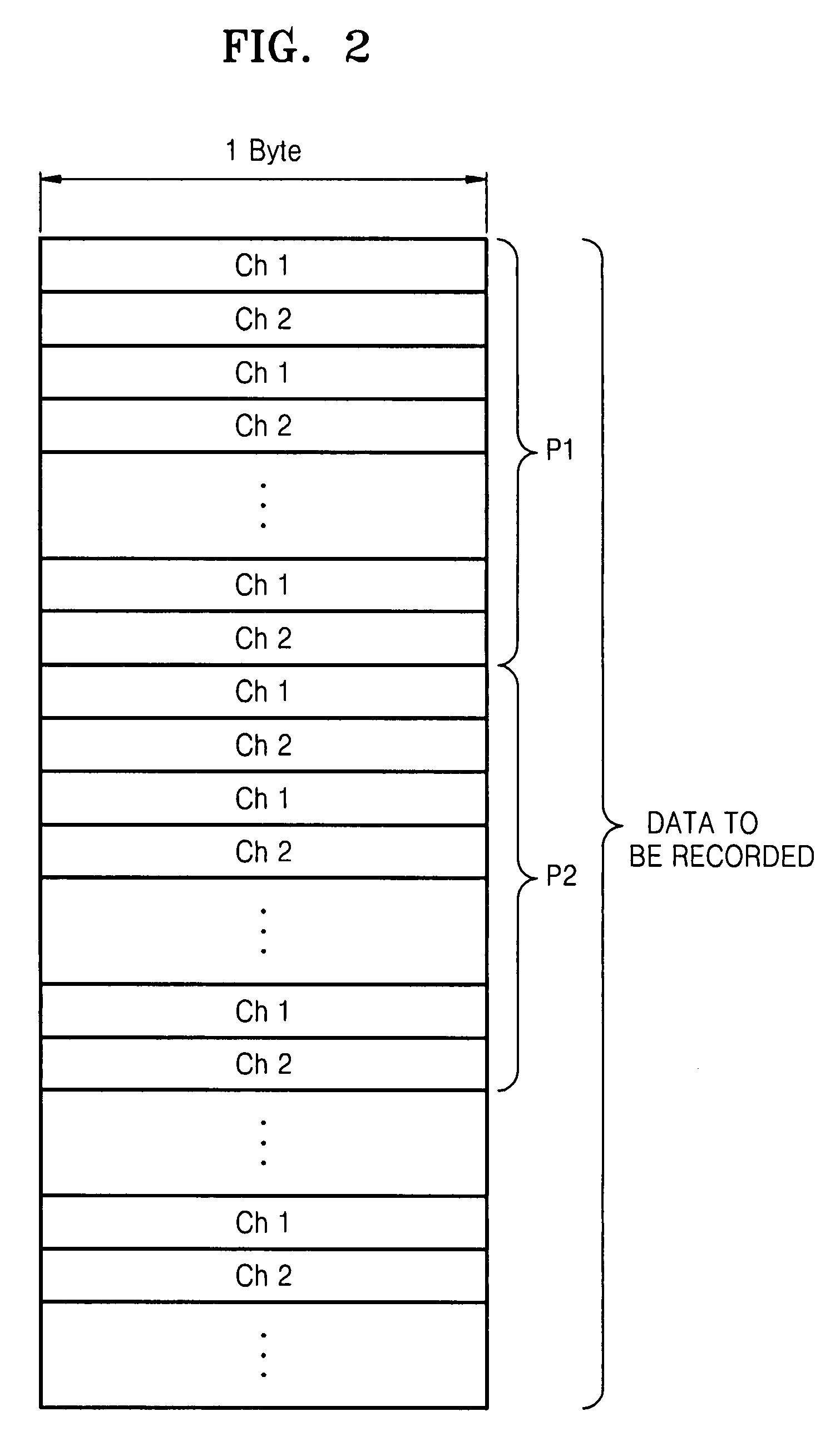 Flash memory system and programming method performed therein
