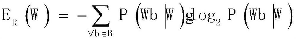 Extraction method and retrieval method of customs data product words