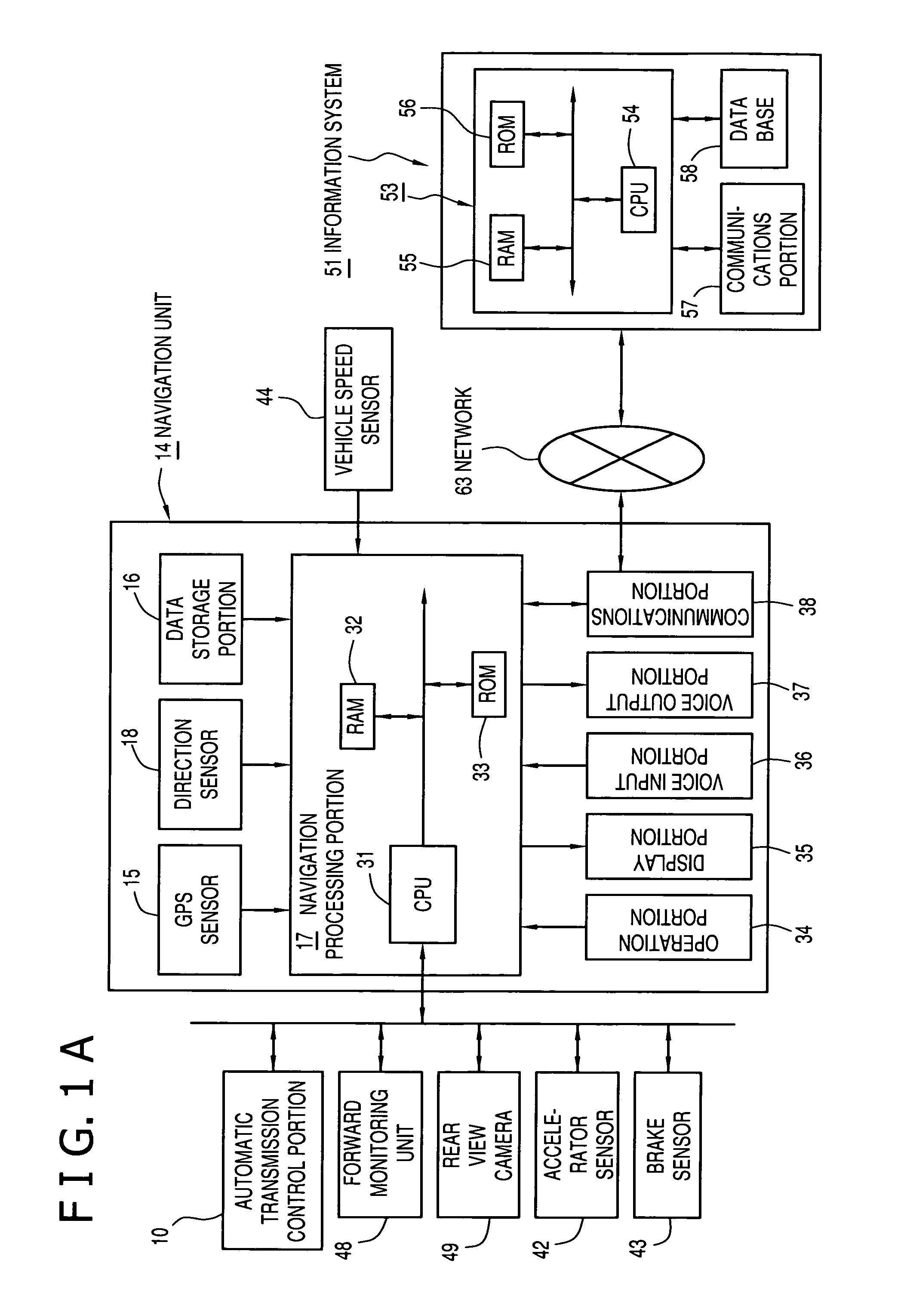 Route guidance system and route guidance method