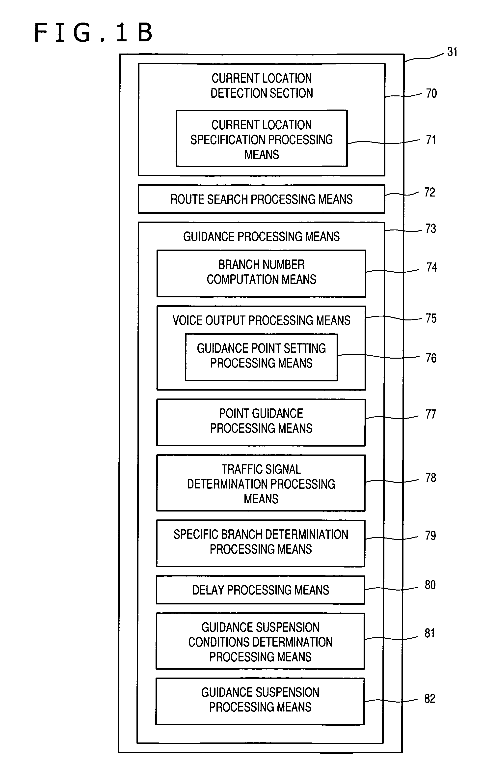 Route guidance system and route guidance method