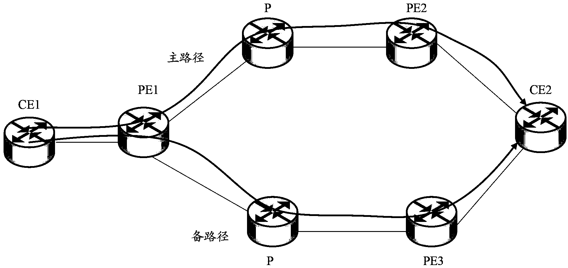 Method and device for establishing label switching path of virtual private network