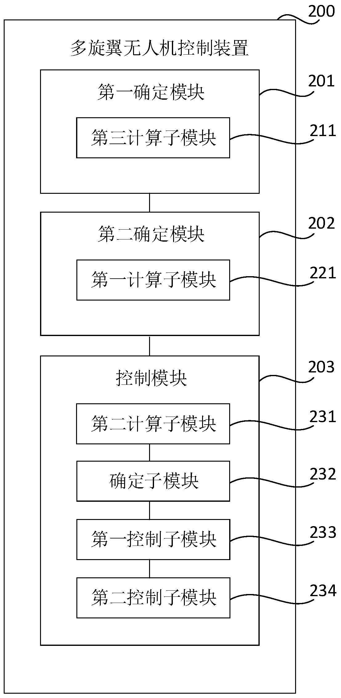 Multi-rotor unmanned aerial vehicle control method and device, multi-rotor unmanned aerial vehicle and storage medium
