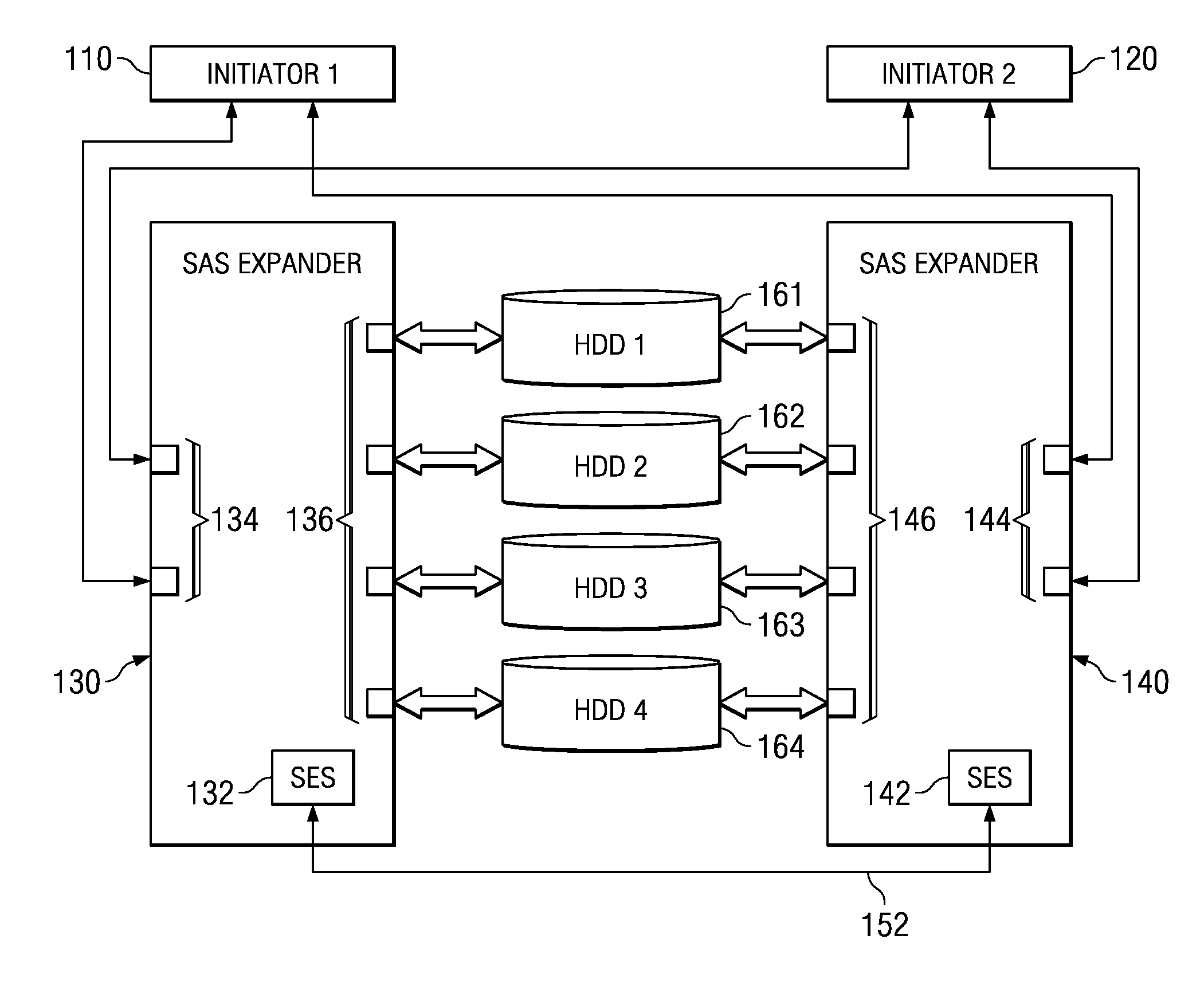 Intelligent Dynamic Multi-Zone Single Expander Connecting Dual Ported Drives