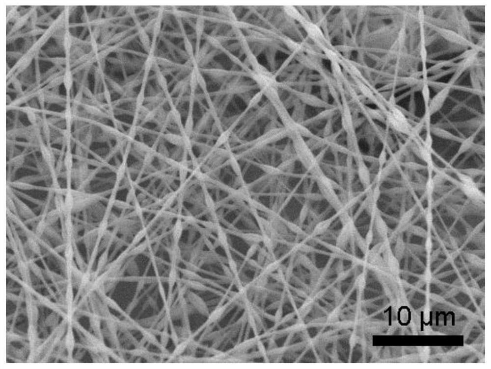 Preparation method of fusiform silicon dioxide composite fiber