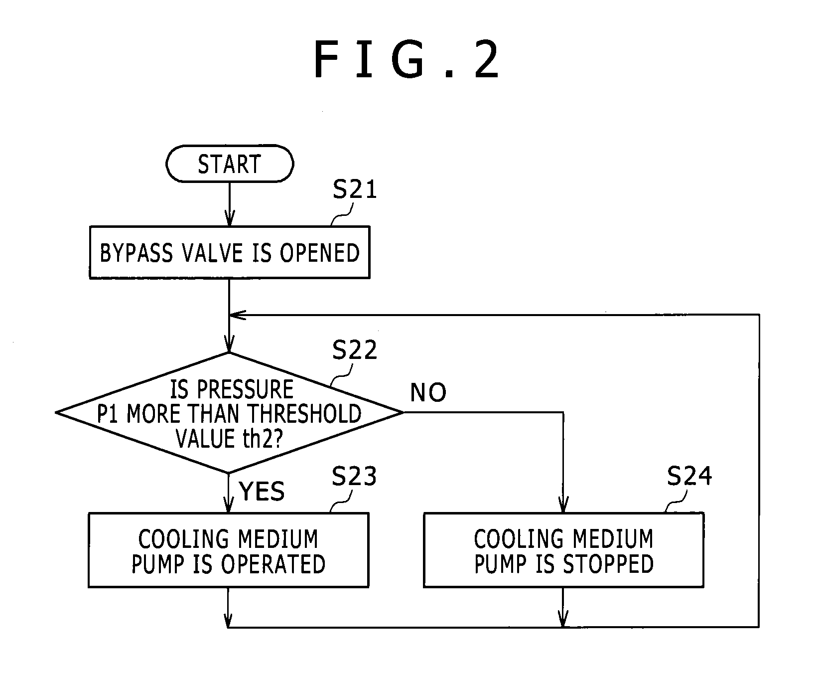 Thermal energy recovery device and control method