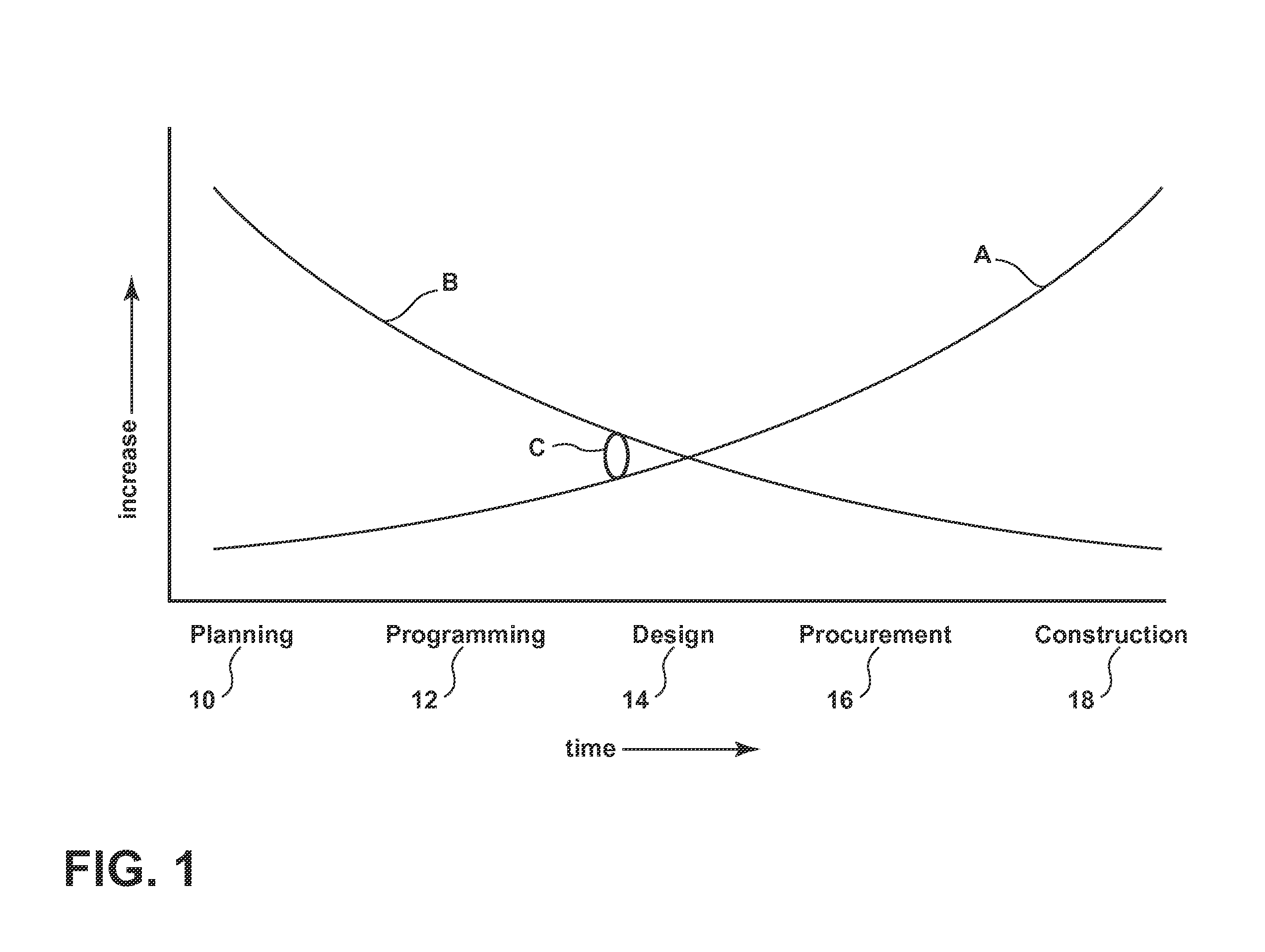 System for planning a building project