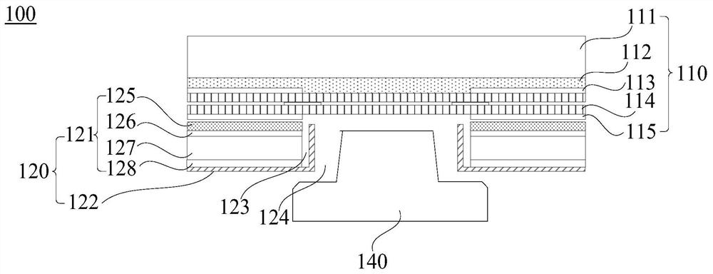 Metal backboard and manufacturing method thereof, backlight module and electronic equipment