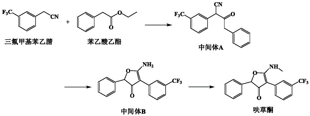 Production method of high-efficiency herbicide flurtamone