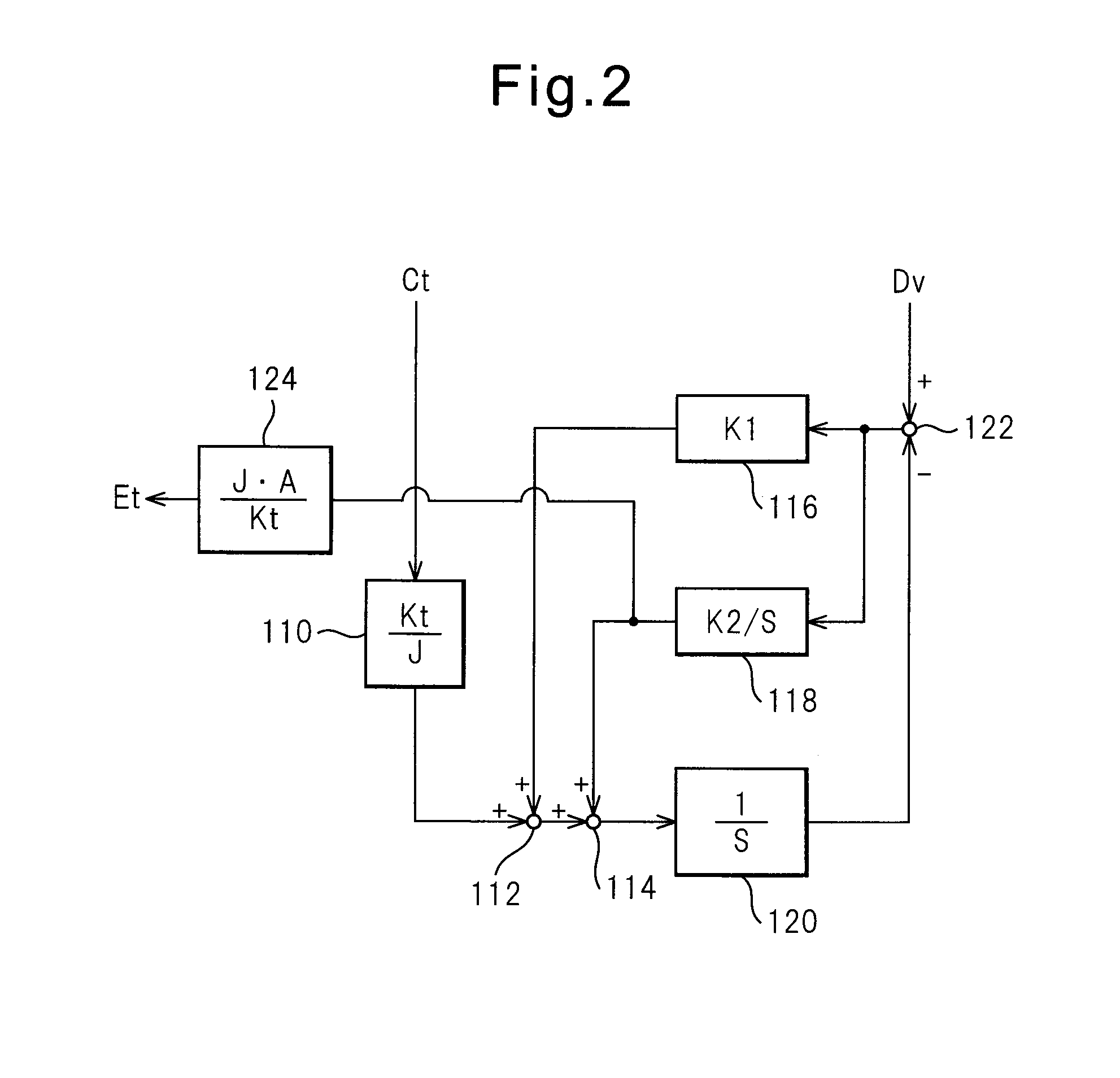 Motor drive device provided with disturbance load torque observer