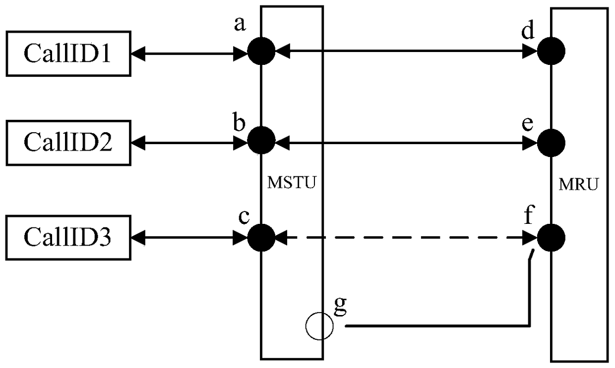 Conference recording method, device and system