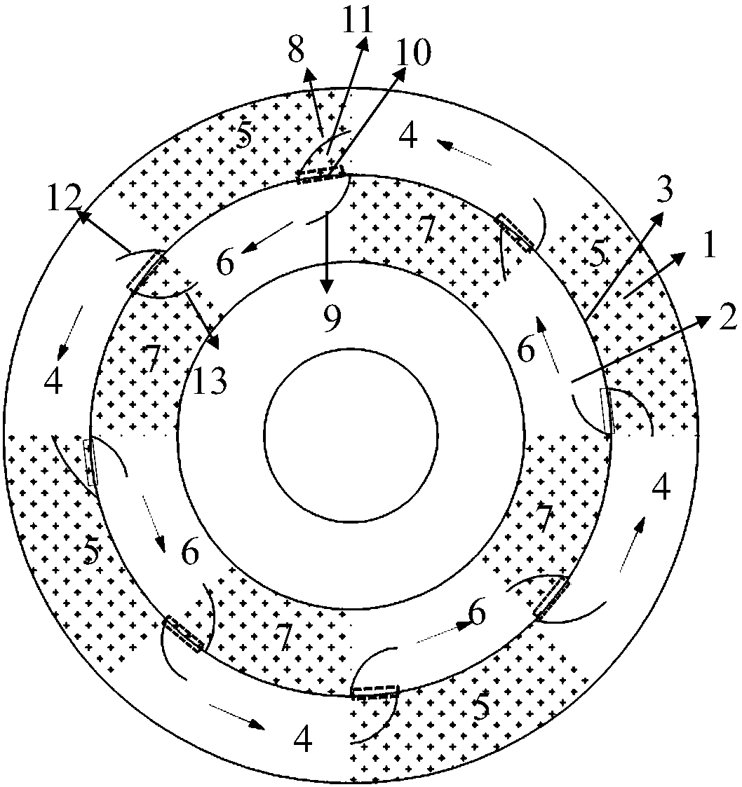 Flow state adjusting structure and method for three-ditch water flow same-direction Orbal oxidation ditch