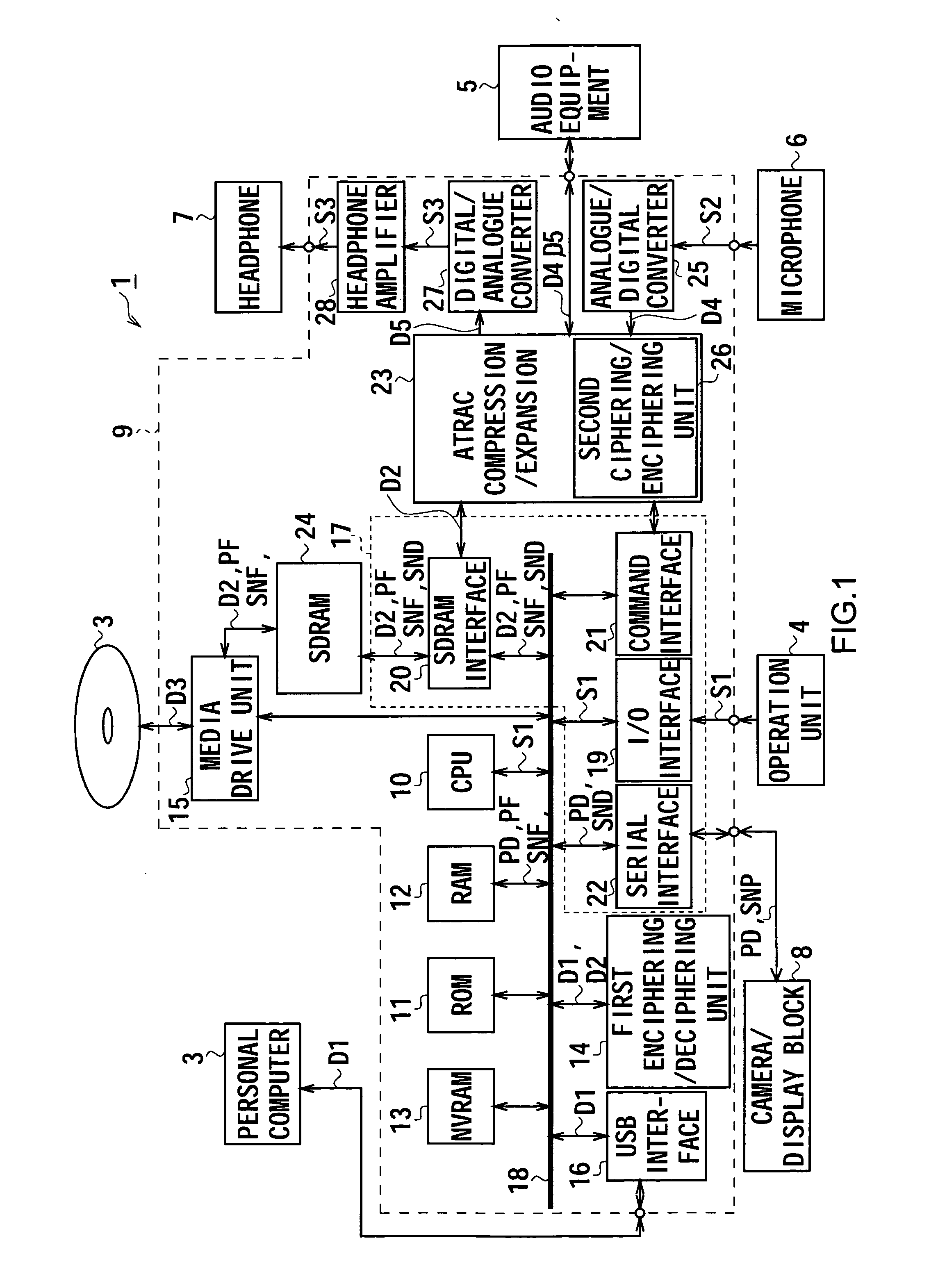 Recording and reproducing apparatus and method thereof