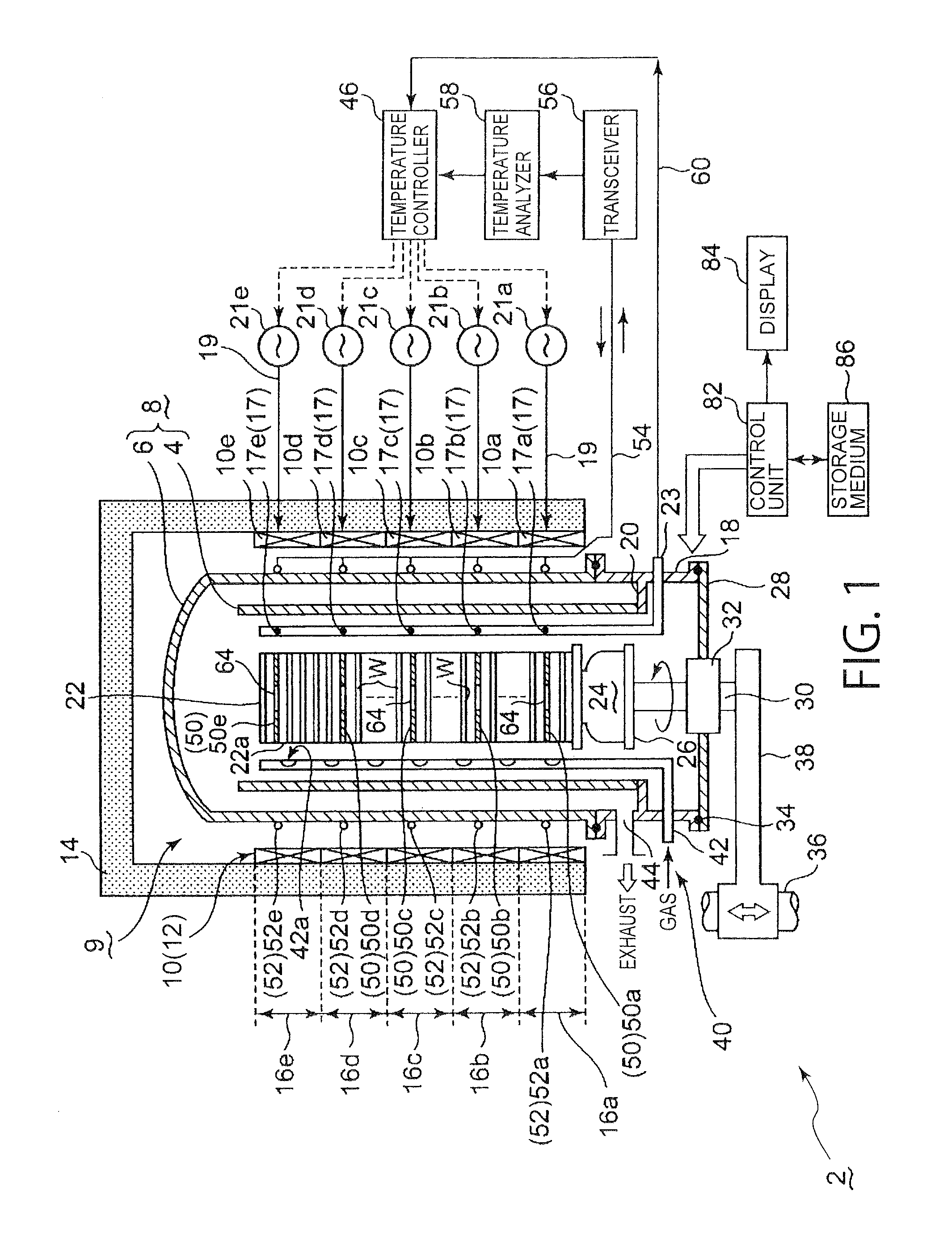 Temperature-measuring substrate and heat treatment apparatus