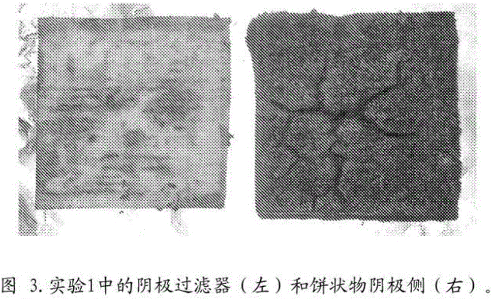 A method of purifying lignin by subjecting a slurry comprising lignin to an electric field