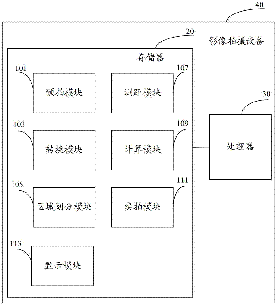 Image capture device and method